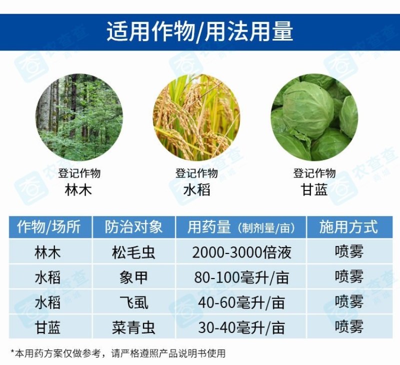 多来宝10%醚菊酯悬浮杀虫剂农药蓟马白粉虱小菜蛾烟蚜虫