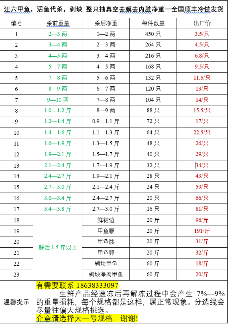 温室甲鱼，大量上市，支持代杀，剁块，价格美丽，夜宵直供