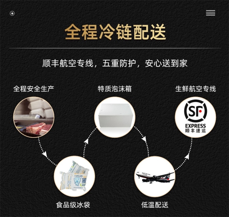 乳羔羊半羊套餐10斤/件新鲜现杀半只羊羊前腿羊后腿