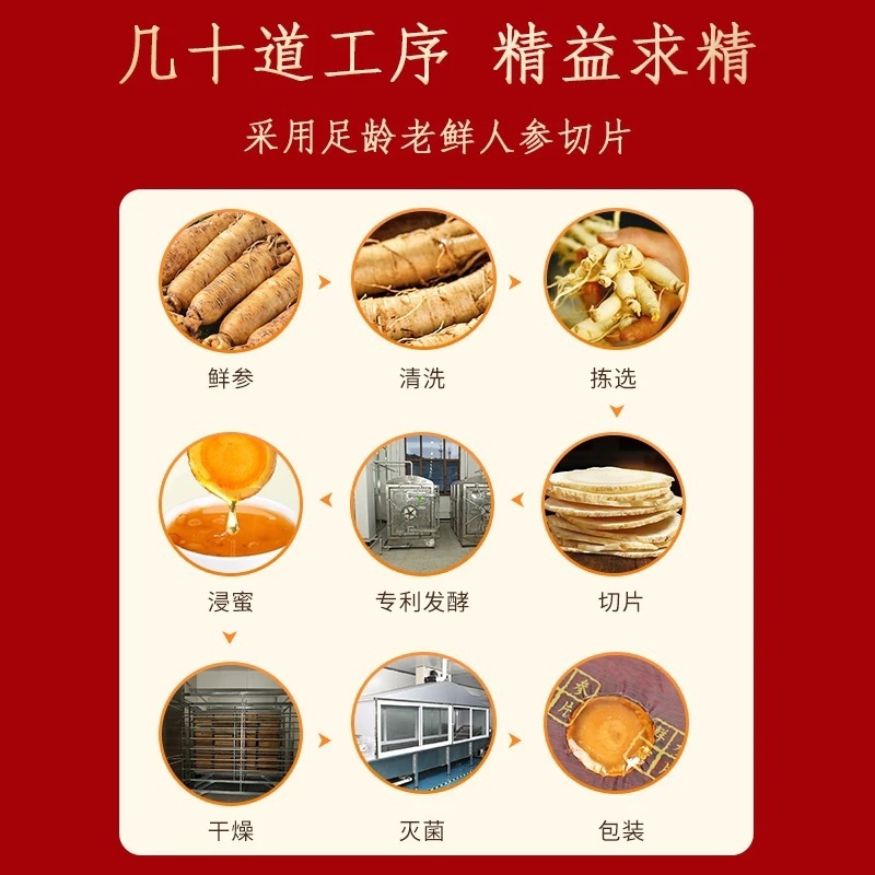 长白山人参蜜片即食人参