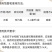 东合超刺30%噻虫嗪水稻稻飞虱杀虫剂稻飞虱农药