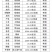 健丰36%肟菌戊唑醇水稻稻曲病农药杀菌剂包邮悬浮剂微毒