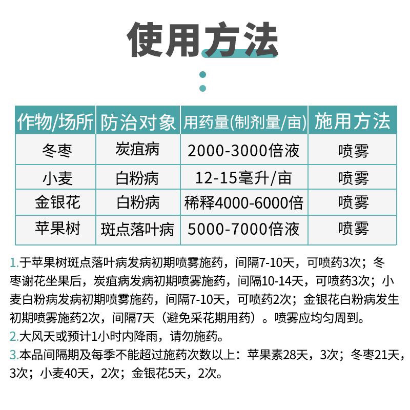 43%戊唑醇白粉病叶斑病炭疽病锈病纹枯病