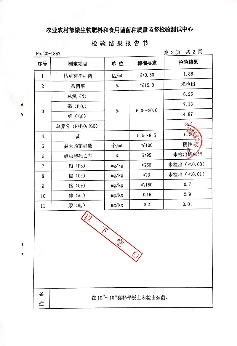 海藻氨基酸水溶肥保花保果快速膨果色泽靓丽不裂果3