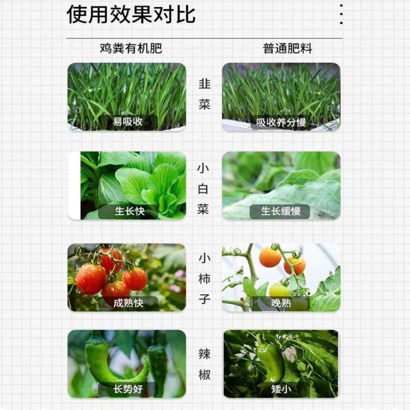 南阳纯鸡粪发酵有机肥料种菜家用营养土纯度高水分少