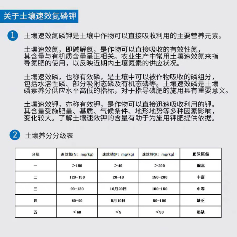 土壤肥料养分检测仪氮磷钾农业大棚土质速测仪测土施肥仪