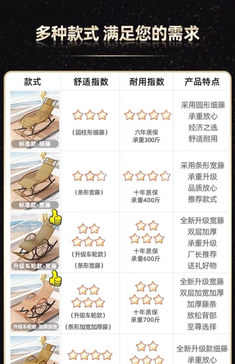 包邮躺椅藤椅摇椅家用懒人老人摇摇椅阳台大人午睡摇摇躺椅