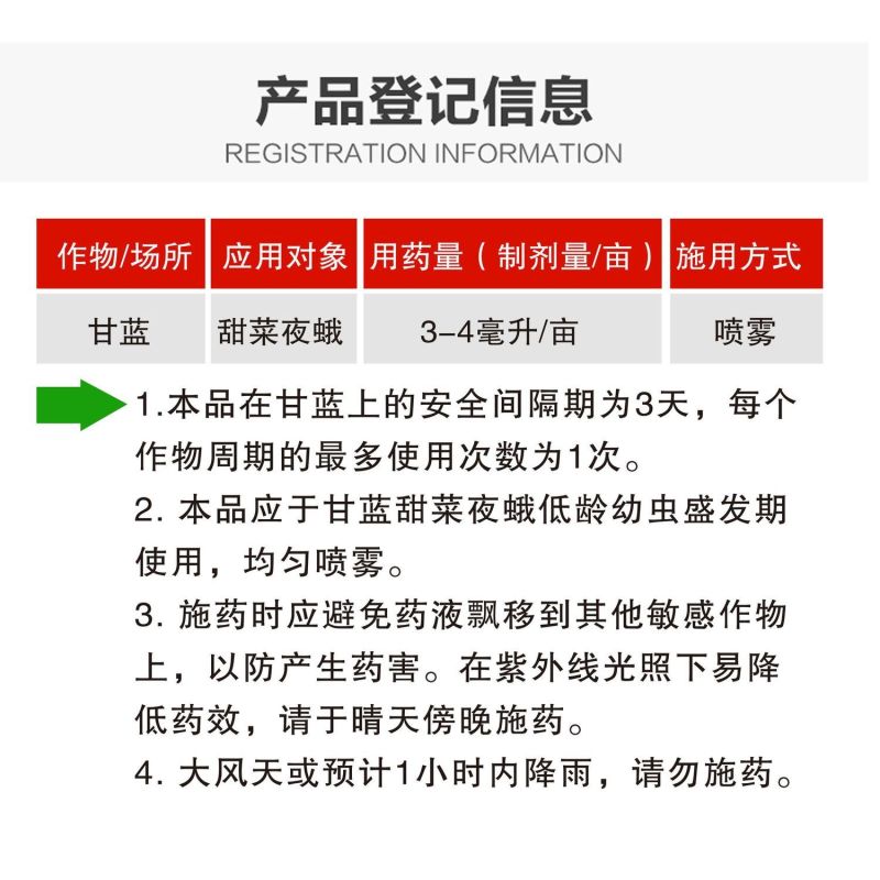 5%甲维盐甘蓝甜菜夜蛾白菜褐夜蛾专用药虫子抗性杀虫剂