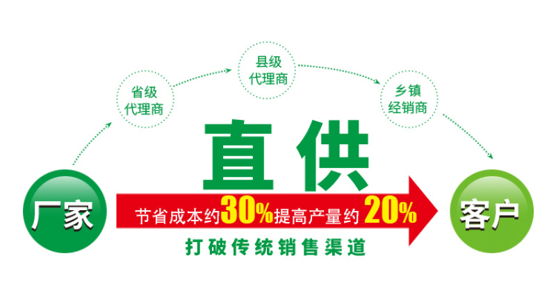 11.6%甲维氯虫苯水稻稻纵卷叶螟厂家直销量大从优假一赔