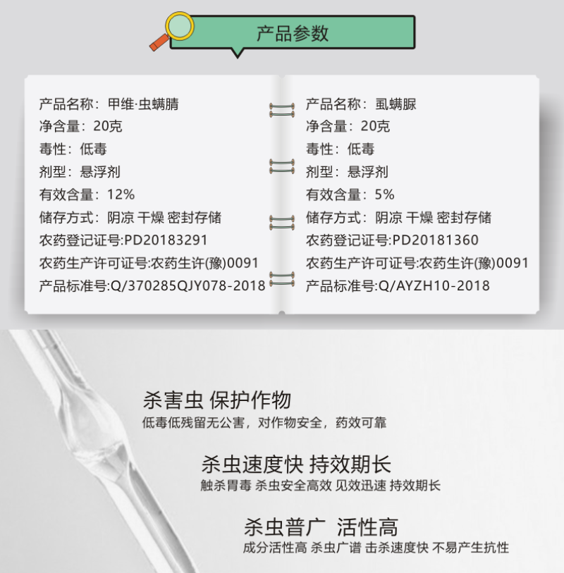 甲维虫螨睛+虱螨脲一套一桶水菜青虫钻心虫卷叶螟