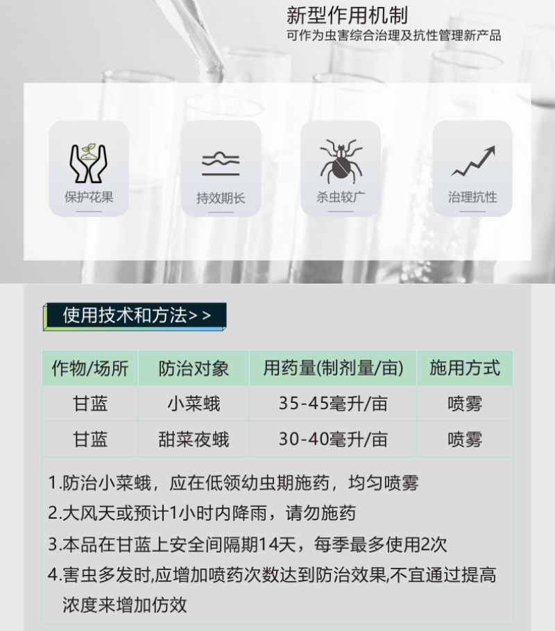甲维虫螨睛+虱螨脲一套一桶水菜青虫钻心虫卷叶螟