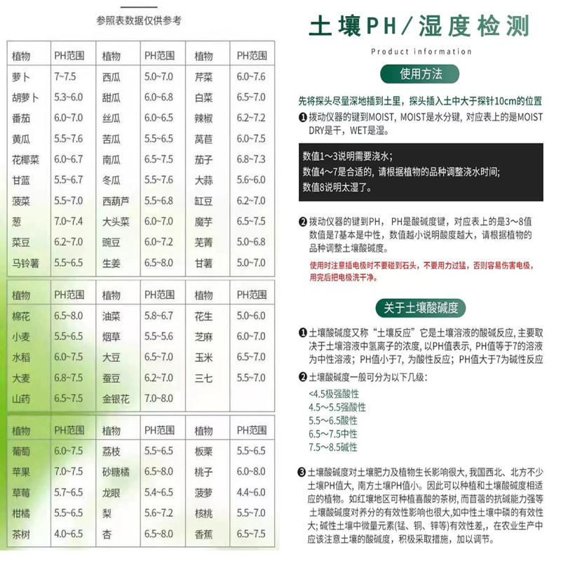 土壤养分检测，灌溉水质检测，测土配方施肥，科学施肥