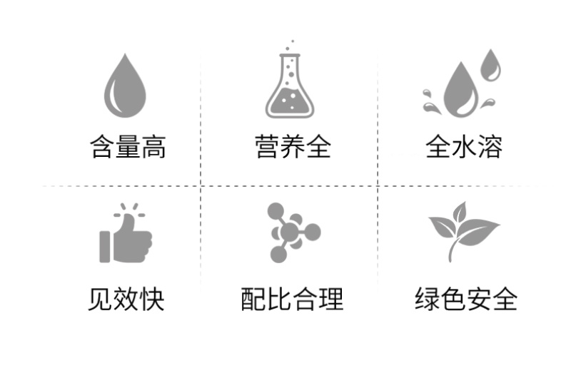 平衡型大量元素水溶肥壮秧膨果着色增甜肥料改善品质量大从优