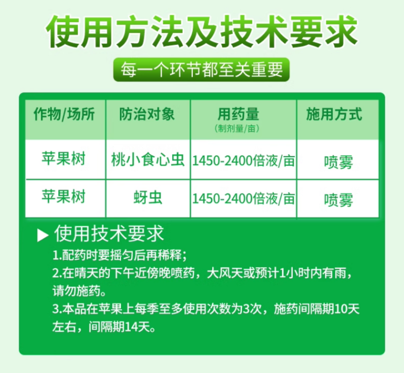 明德立达德满园12%溴氰噻虫嗪蚜虫桃小食心虫杀虫剂