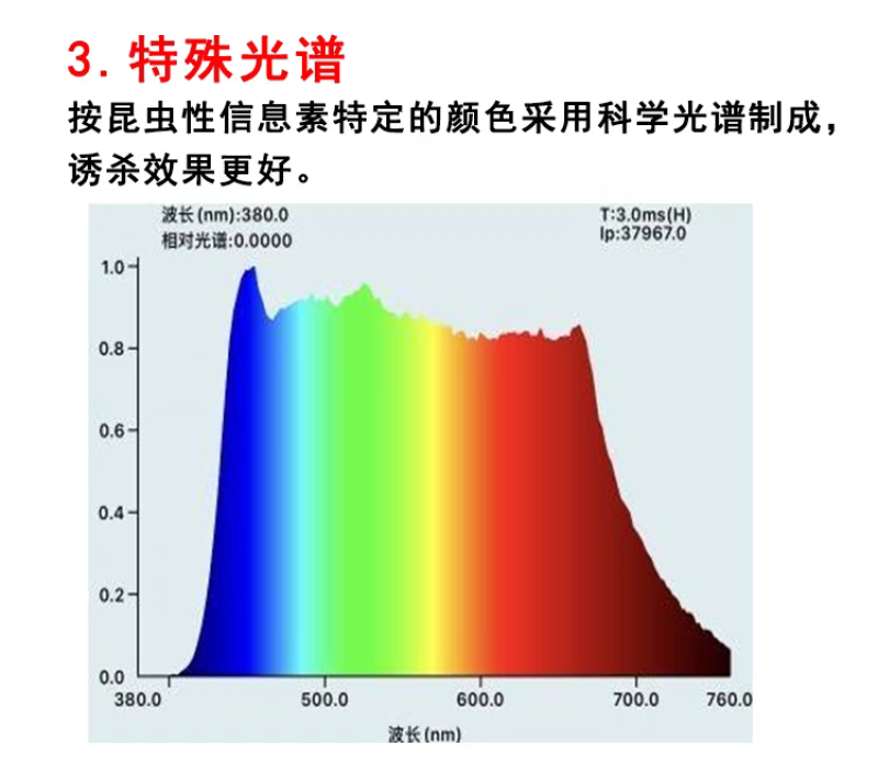 瓜果实蝇诱粘剂果蝇诱捕器灭针蜂药果园菜园引诱剂诱捕剂