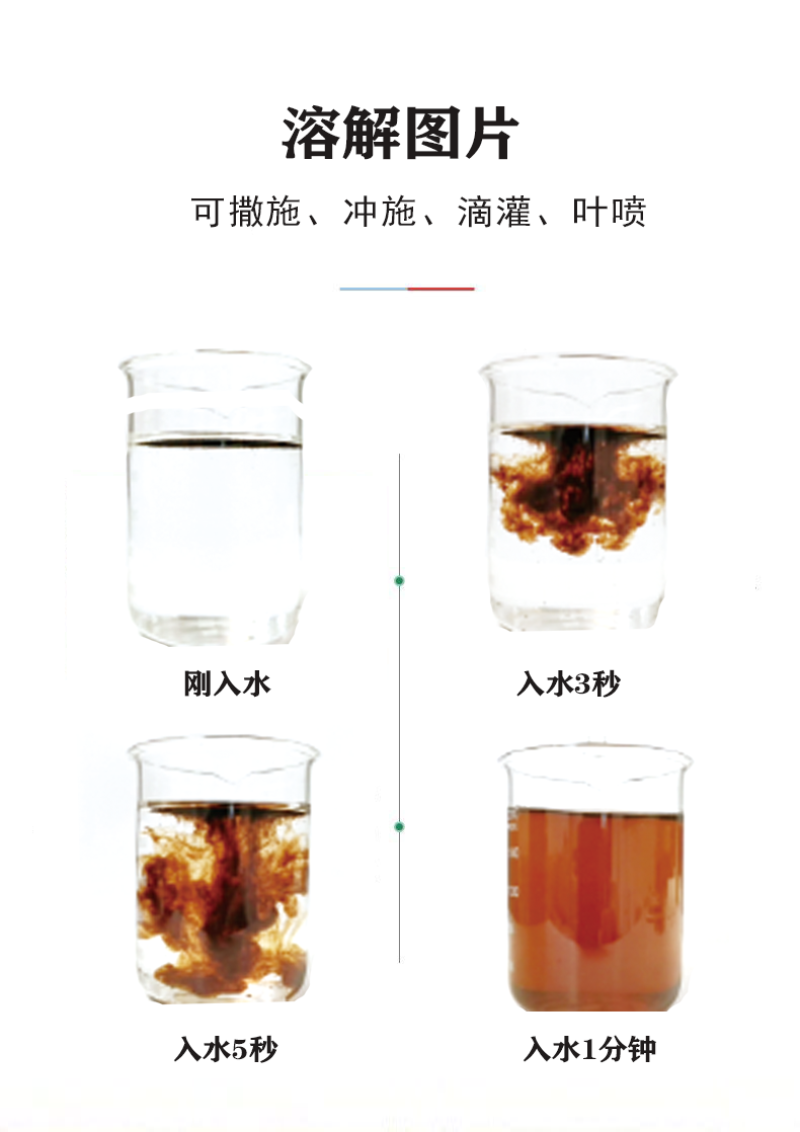 矿源黄腐酸钾新疆耘葆冲施滴灌改良土壤抗重茬生根促长