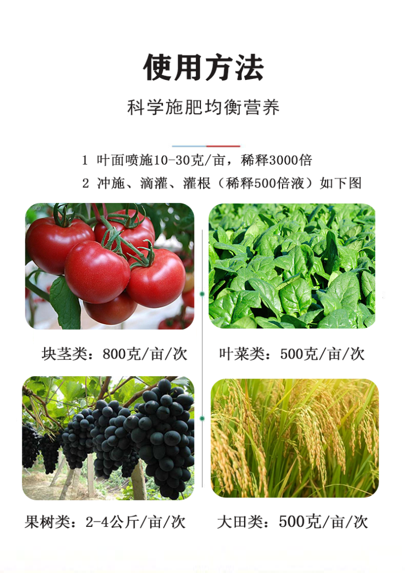 矿源黄腐酸钾新疆耘葆冲施滴灌改良土壤抗重茬生根促长