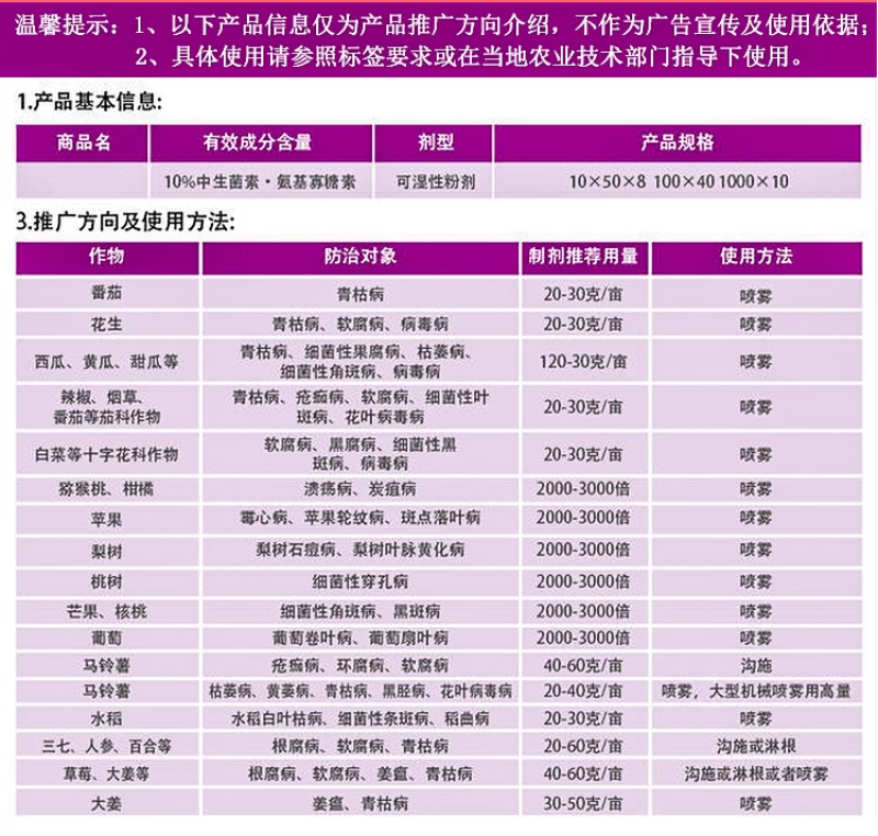 明农心中生菌素氨基寡糖素溃疡病细菌性角斑病青枯杀菌剂