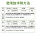 26%甲维茚虫威虱螨脲青虫食心虫棉铃虫卷叶螟
