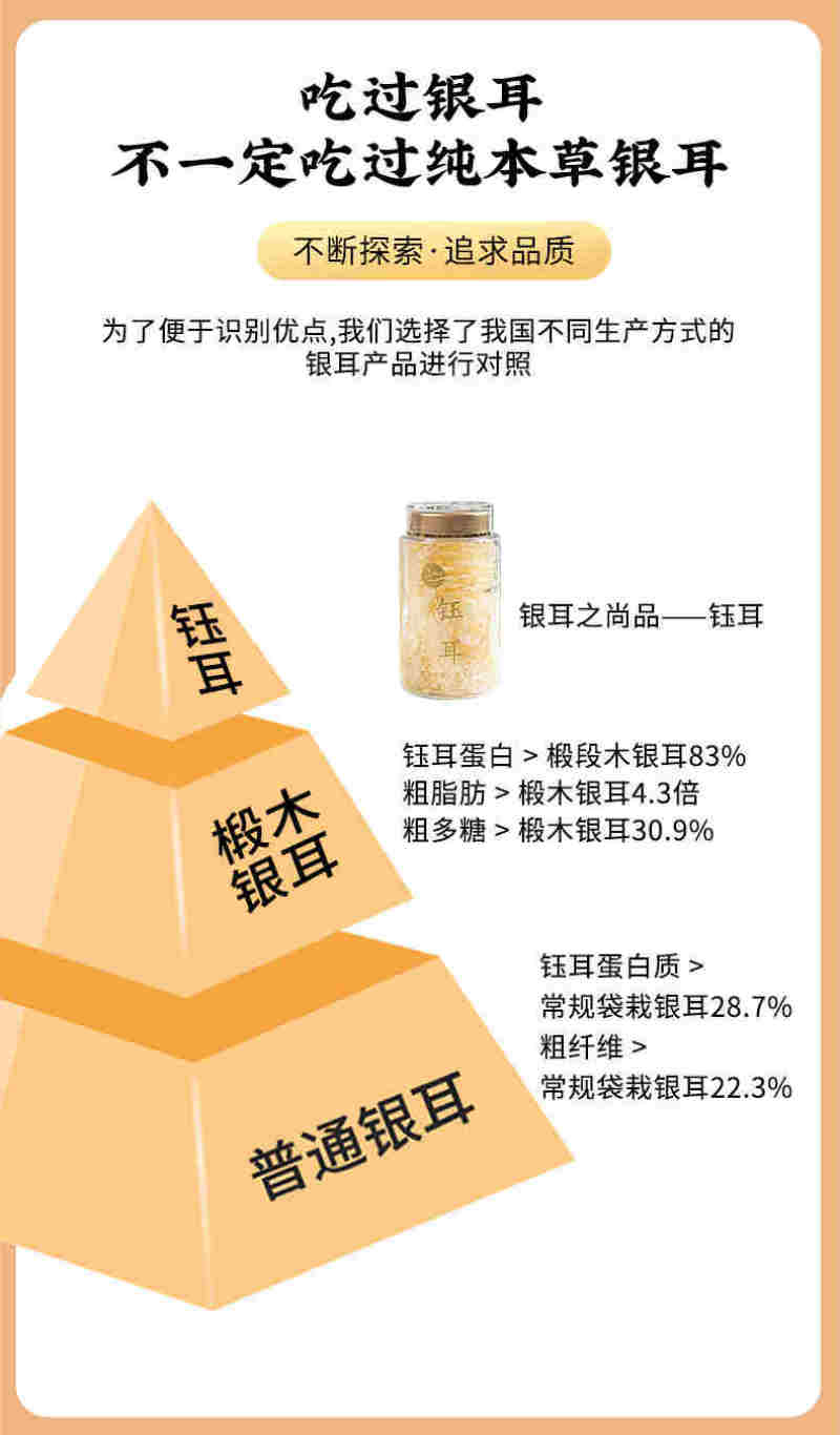 本草银耳方便银耳胶耳青春有梦娇养嫦娥