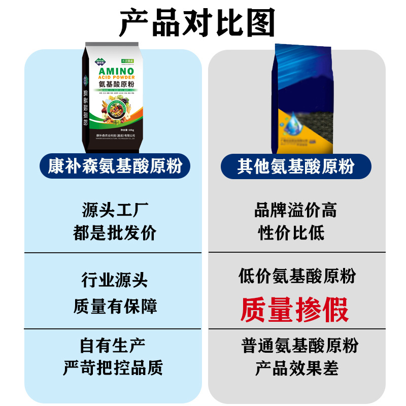 氨基酸原粉植物补充营养调节生长生根壮苗肥料自有厂家品质保