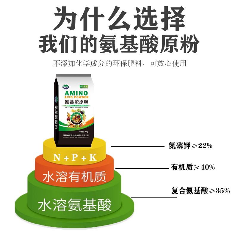 氨基酸原粉植物补充营养调节生长生根壮苗肥料自有厂家品质保