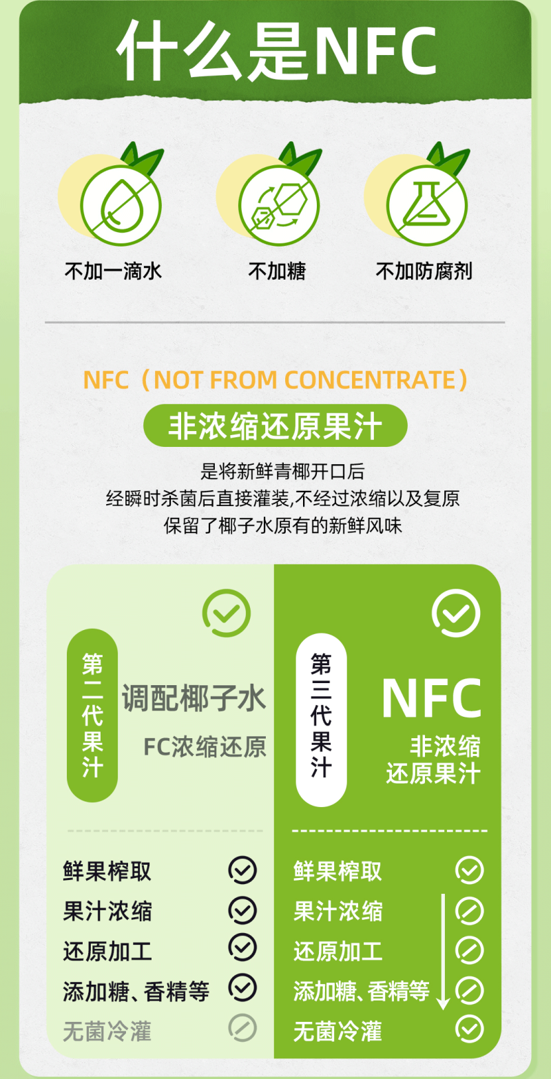 NFC纯椰子水泰国鲜榨椰子水0添加200ml*10盒