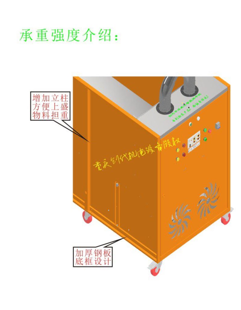 花椒、辣椒、茶叶、种子、中药材立式/叠式敞开烘干机