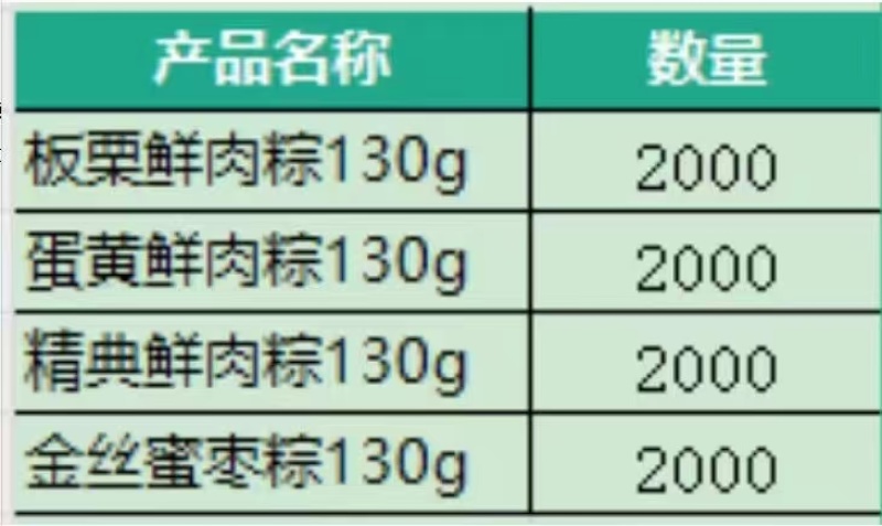 粽子
