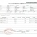 泰国进口冷冻榴莲肉盒装可订制规格，云仓代发