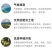 【爆甜】正宗小台农芒果新鲜非贵妃芒金煌芒大青芒应季水果批