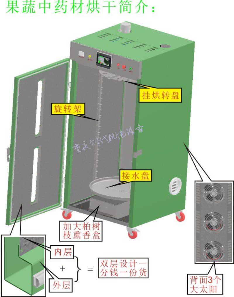 食用菌金银花菊花竹笋核桃花生柠檬果蔬烘干机旋转推车二合一