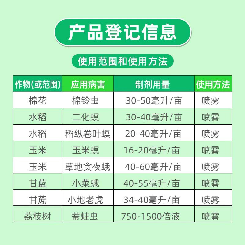 银农农舟行-5%甲维盐甜菜菜蛾豇豆蓟马农药杀虫剂