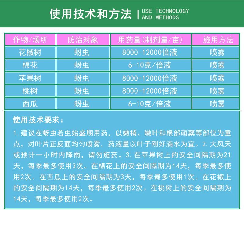 日本石原力作46%氟啶·啶虫脒蚜虫黄蚜抗性蚜虫