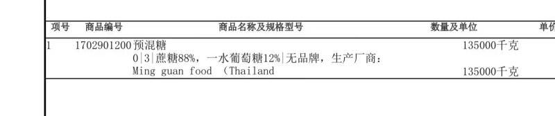 白糖现货