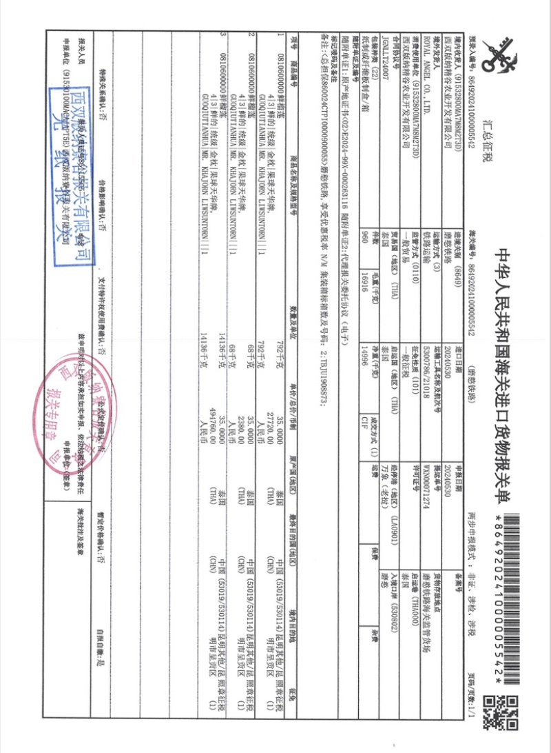 金枕榴莲，对接电商各大电商平台，支持一件代发，当天发货