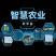 智慧农业物联网云平台AI智能云渠道远程控制全方位管理把控