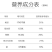 （包邮）羊奶片内蒙古特产酸奶奶片500g干吃牛奶片