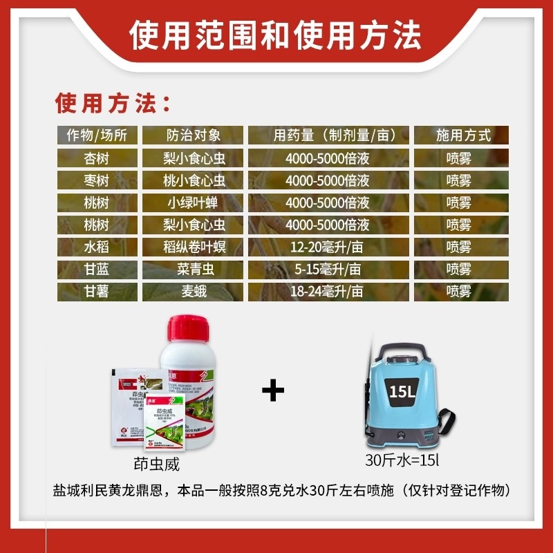 盐城利民黄龙-鼎恩-15%茚虫威菜青虫卷叶螟杀虫剂