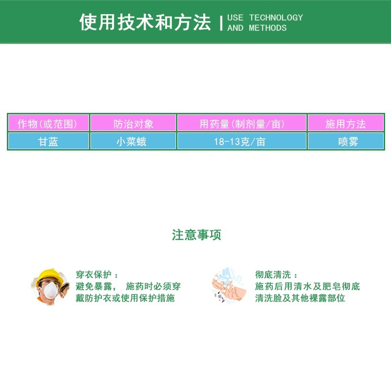 恒田凯锐高-30%茚虫威小菜蛾卷叶螟作物杀虫剂