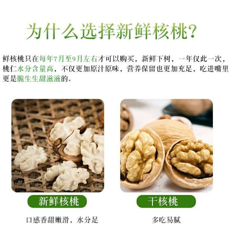 2024年大凉山新鲜核桃青皮核桃一件代发，日发3-5千单