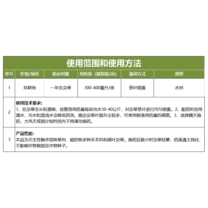 烈日-200克/升敌草快（货源充足欢迎咨询下单）