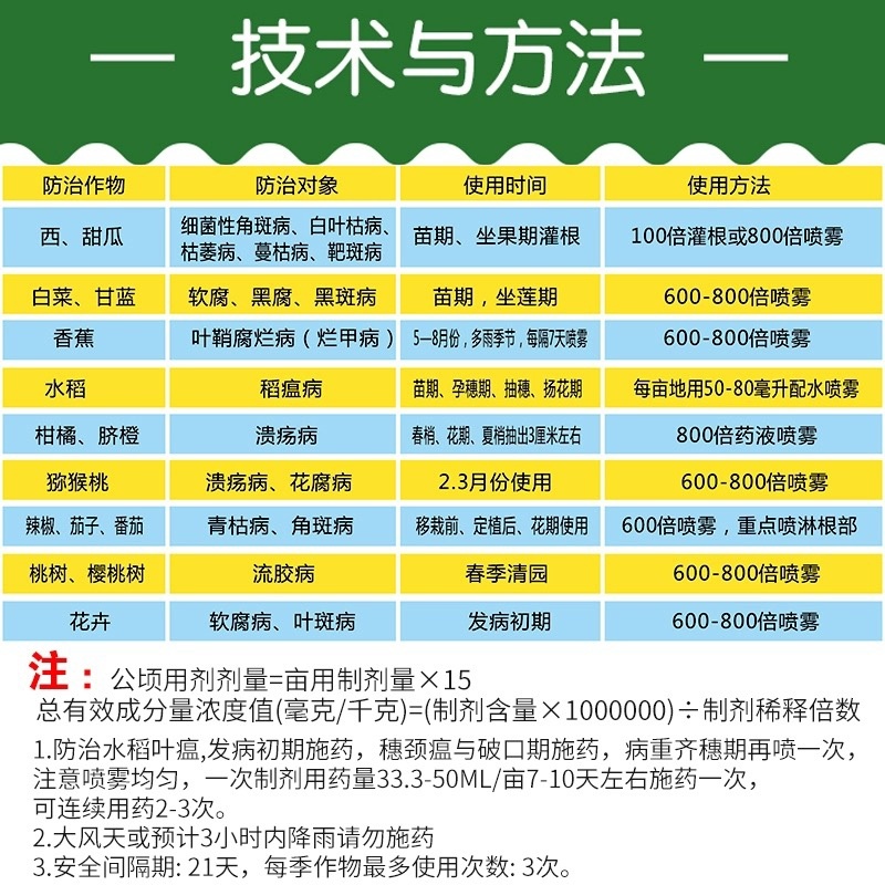 海纳细奥-6%春雷霉素真菌细菌性病害杀菌剂