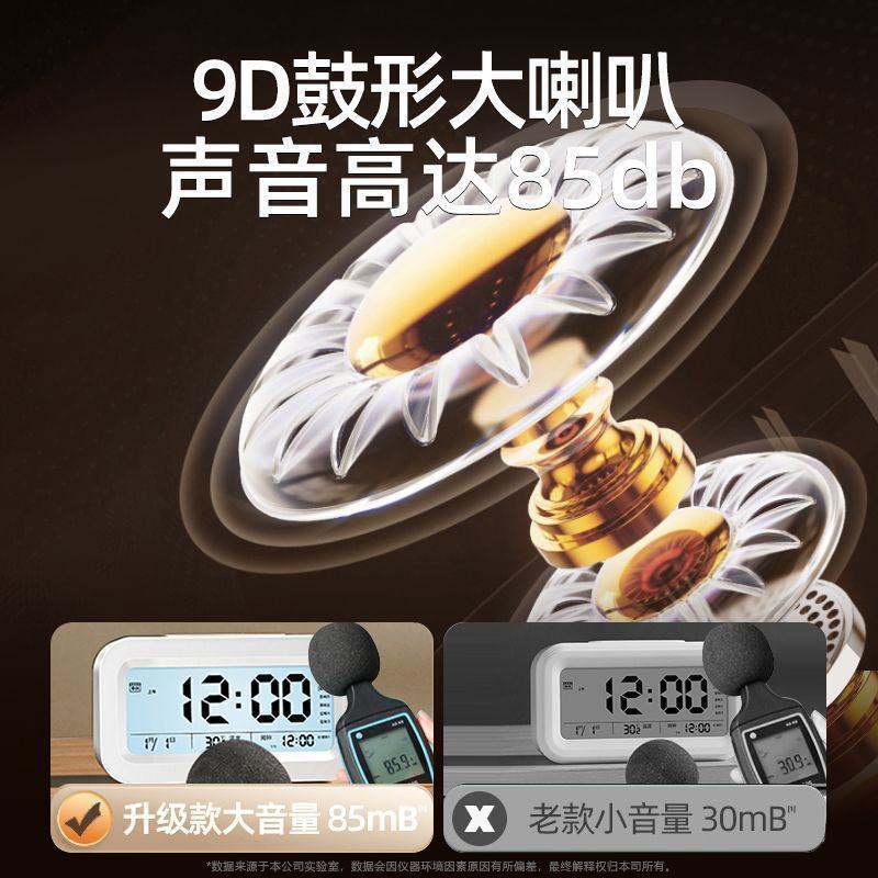 电子闹钟学生简约ins女生网红家用儿童宿舍智能夜光贪睡桌
