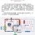 中药材烘干机前胡石菖蒲何首乌紫苏地黄黄精丹参干燥设备