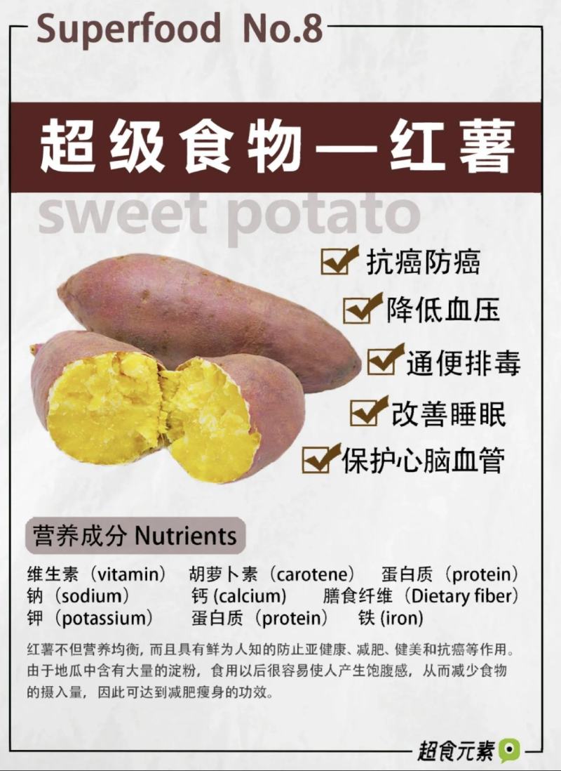 正宗玛莎莉蜜薯52糖心黄心地瓜，支持一件代发，招代理