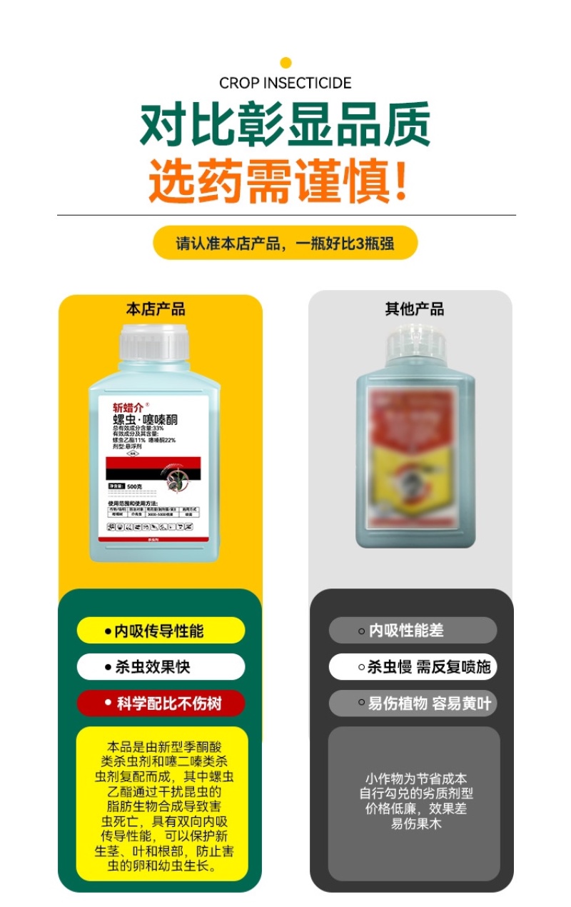 蚧壳虫专用药螺虫噻嗪酮果树柑橘通用杀虫剂