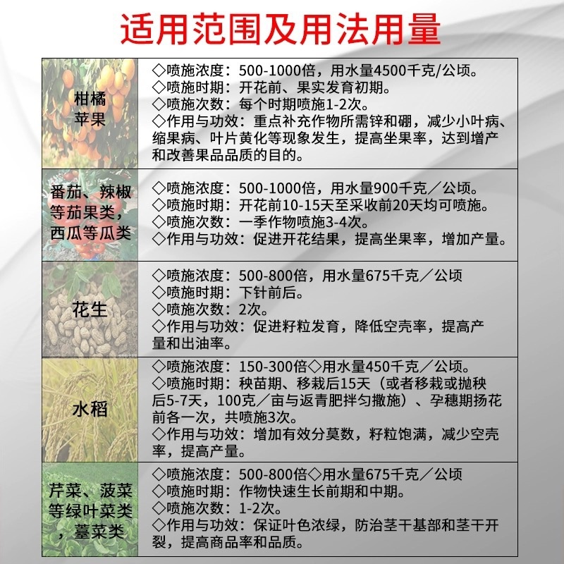 英国雅苒-绿芬威叶面保微量元素水溶肥坐国专用