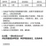 默锄62%麦草甘膦三氯吡氧乙酸果园荒地灭生性烂根除草剂