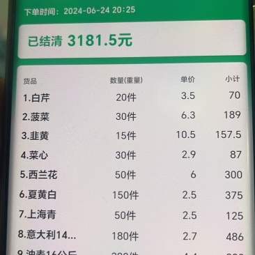 精品菠菜